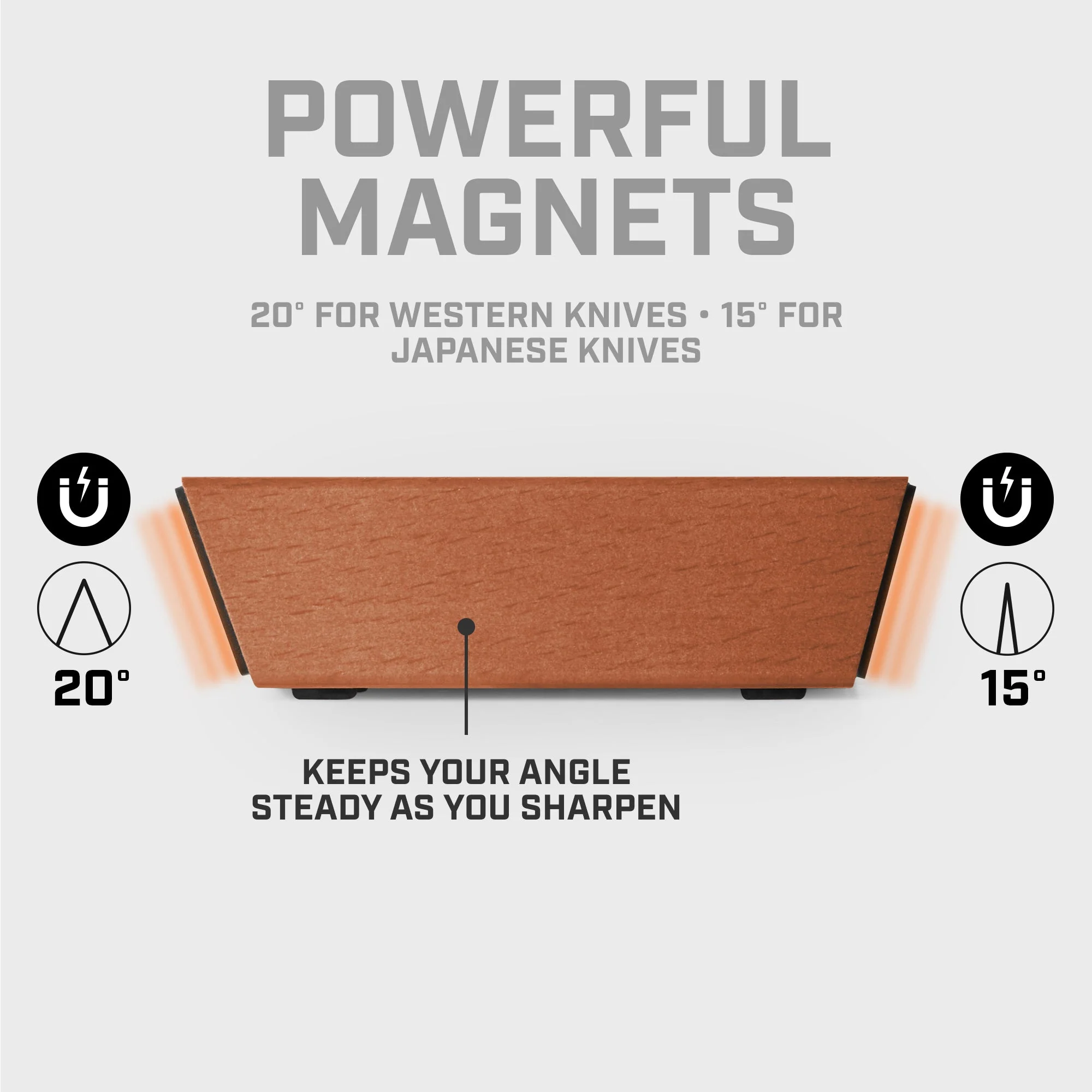 Tumbler Rolling Knife Sharpening Ultimate Set - Image 9